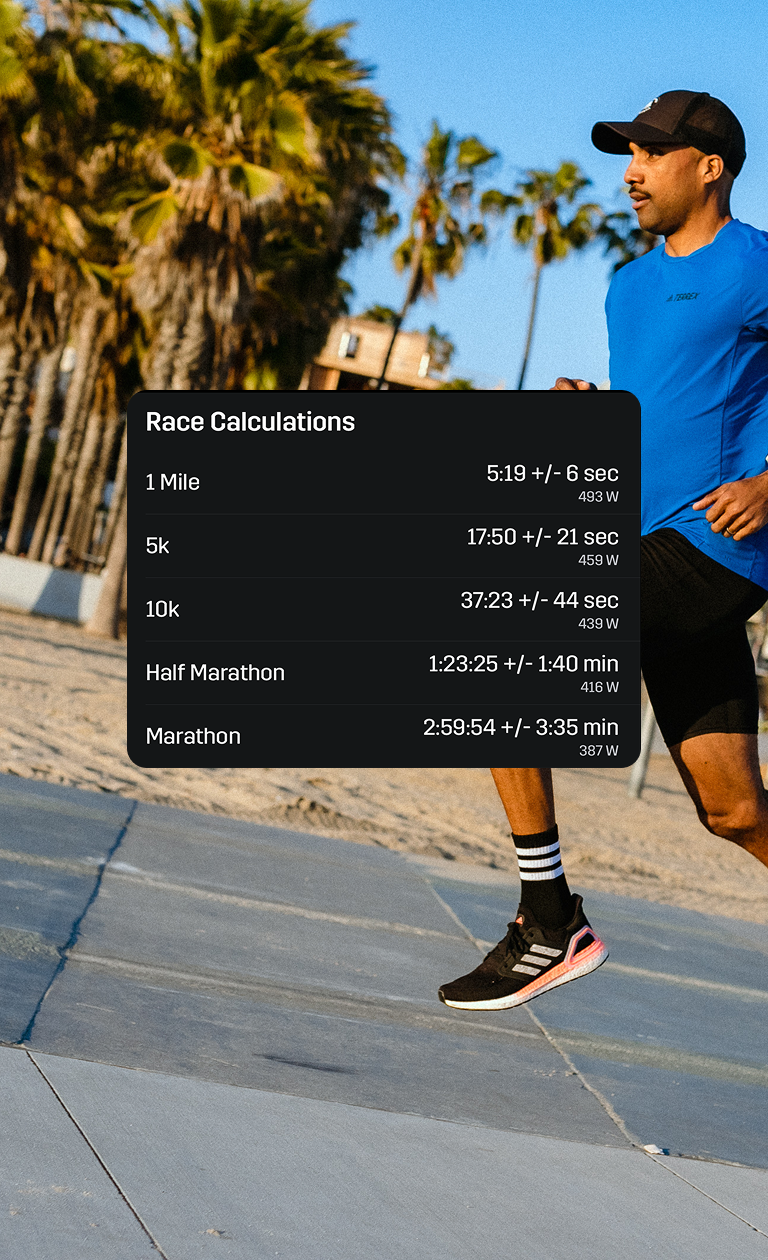 Planes de carrera de 5K a maratón